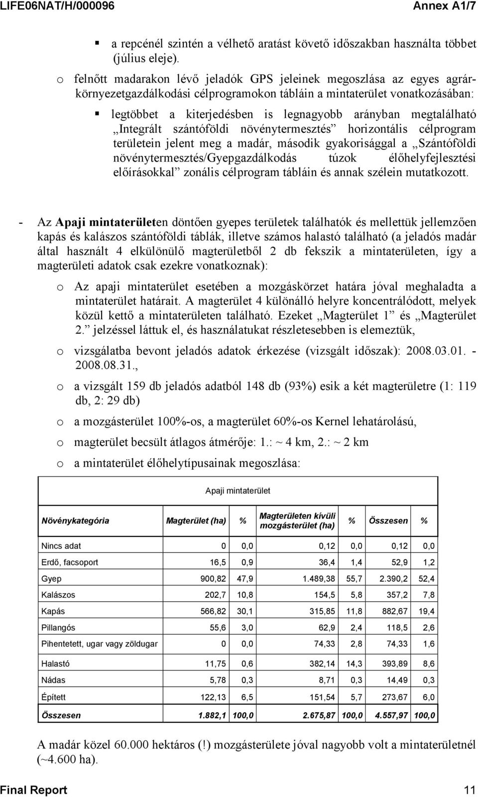 megtalálható Integrált szántóföldi növénytermesztés horizontális célprogram területein jelent meg a madár, második gyakorisággal a Szántóföldi növénytermesztés/gyepgazdálkodás túzok