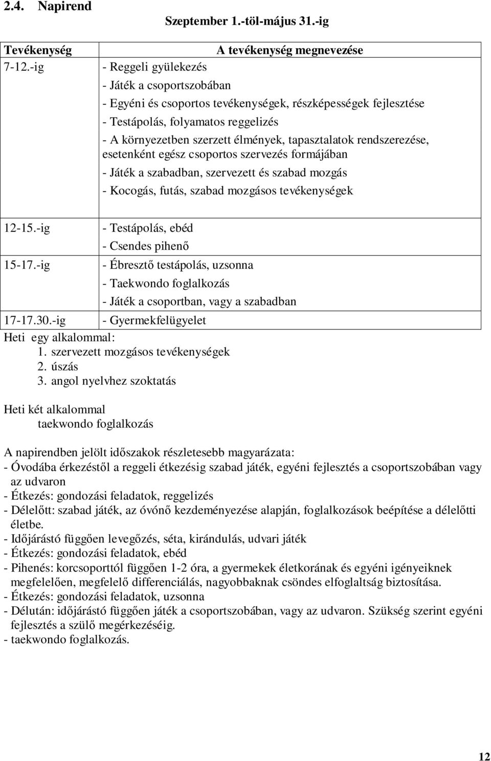 tapasztalatok rendszerezése, esetenként egész csoportos szervezés formájában - Játék a szabadban, szervezett és szabad mozgás - Kocogás, futás, szabad mozgásos tevékenységek 12-15.-ig 15-17.