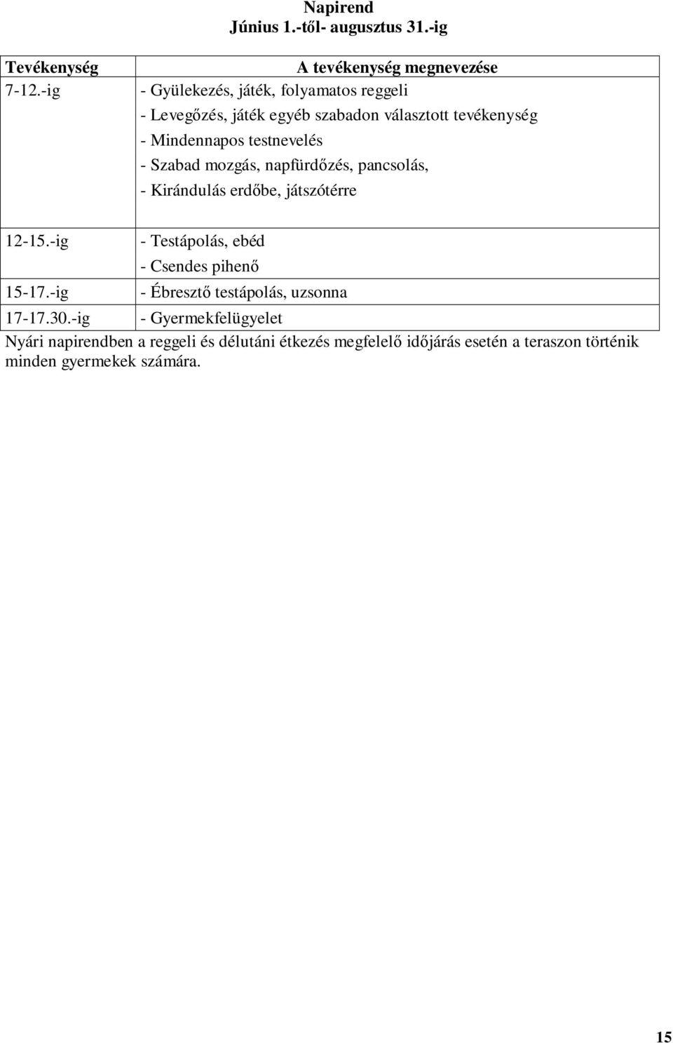 Mindennapos testnevelés - Szabad mozgás, napfürdőzés, pancsolás, - Kirándulás erdőbe, játszótérre 12-15.-ig 15-17.