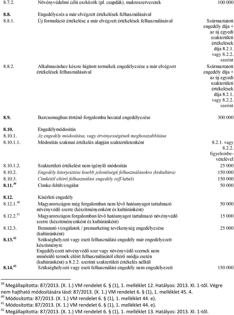 Új formuláció értékelése a már elvégzett értékelések felhasználásával Származtatott engedély díja + az új egyedi szakterületi értékelések díja 8.2.