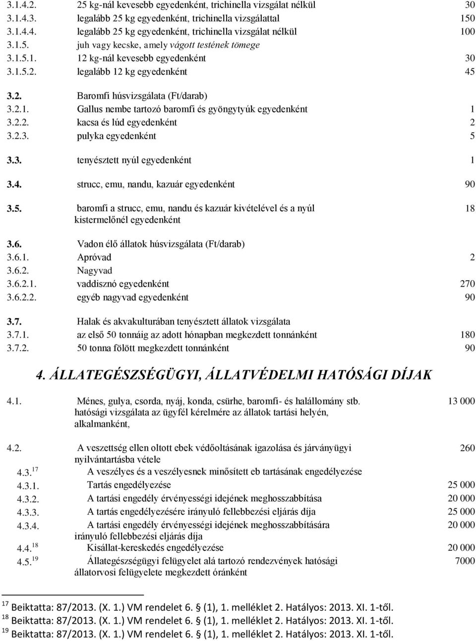 2.2. kacsa és lúd egyedenként 2 3.2.3. pulyka egyedenként 5 3.3. tenyésztett nyúl egyedenként 1 3.4. strucc, emu, nandu, kazuár egyedenként 90 3.5. baromfi a strucc, emu, nandu és kazuár kivételével és a nyúl kistermelőnél egyedenként 18 3.