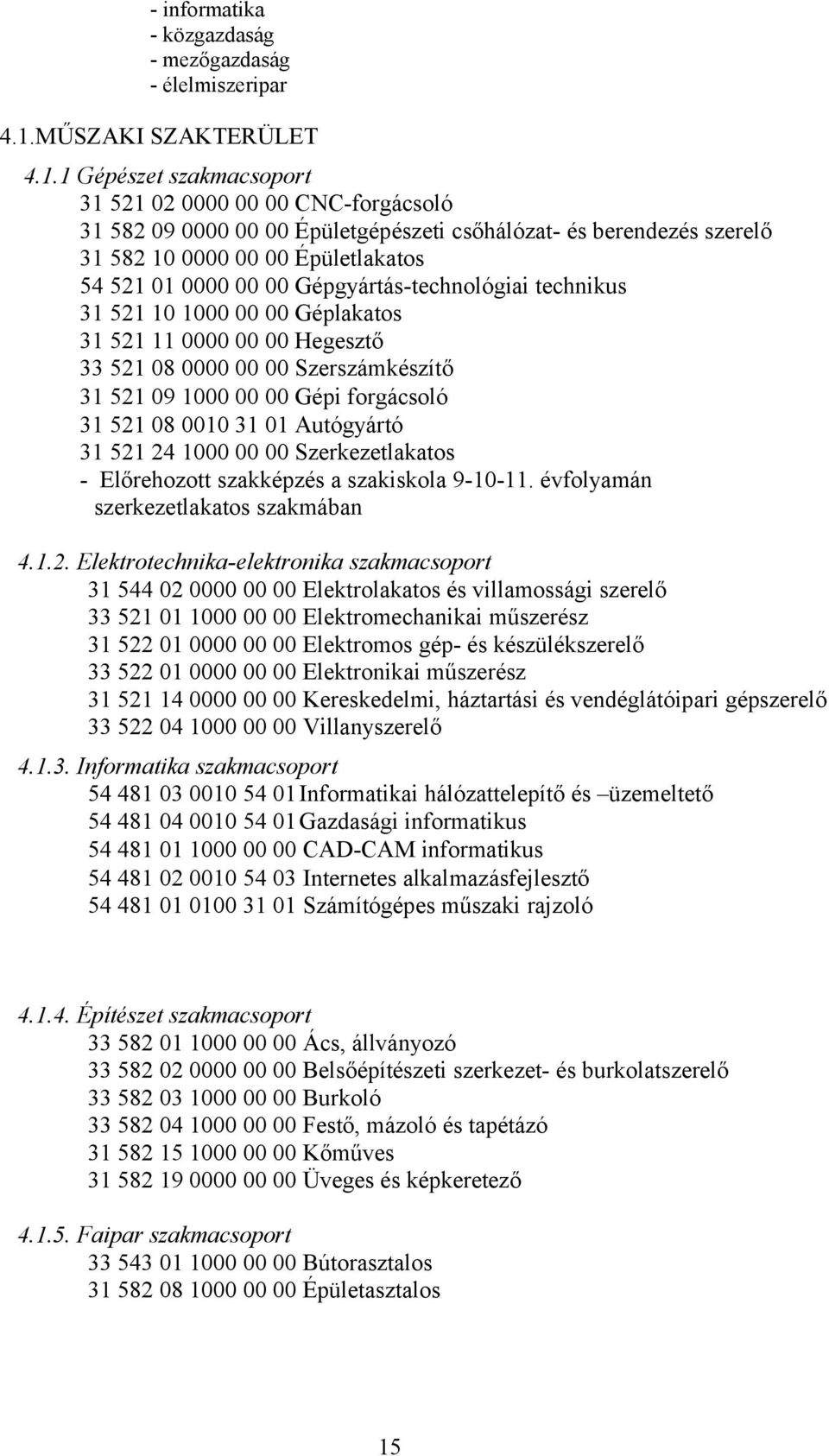 1 Gépészet szakmacsoport 31 521 02 0000 00 00 CNC-forgácsoló 31 582 09 0000 00 00 Épületgépészeti csőhálózat- és berendezés szerelő 31 582 10 0000 00 00 Épületlakatos 54 521 01 0000 00 00