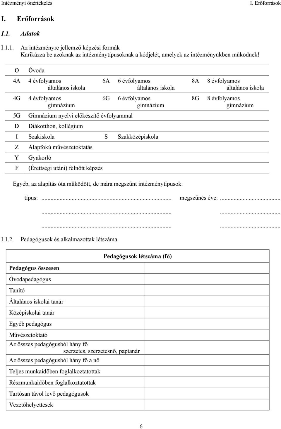 Szakiskola S Szakközépiskola Z Y F Alapfokú művészetoktatás Gyakorló (Érettségi utáni) felnőtt képzés 8A 8G 8 évfolyamos általános iskola 8 évfolyamos gimnázium Egyéb, az alapítás óta működött, de