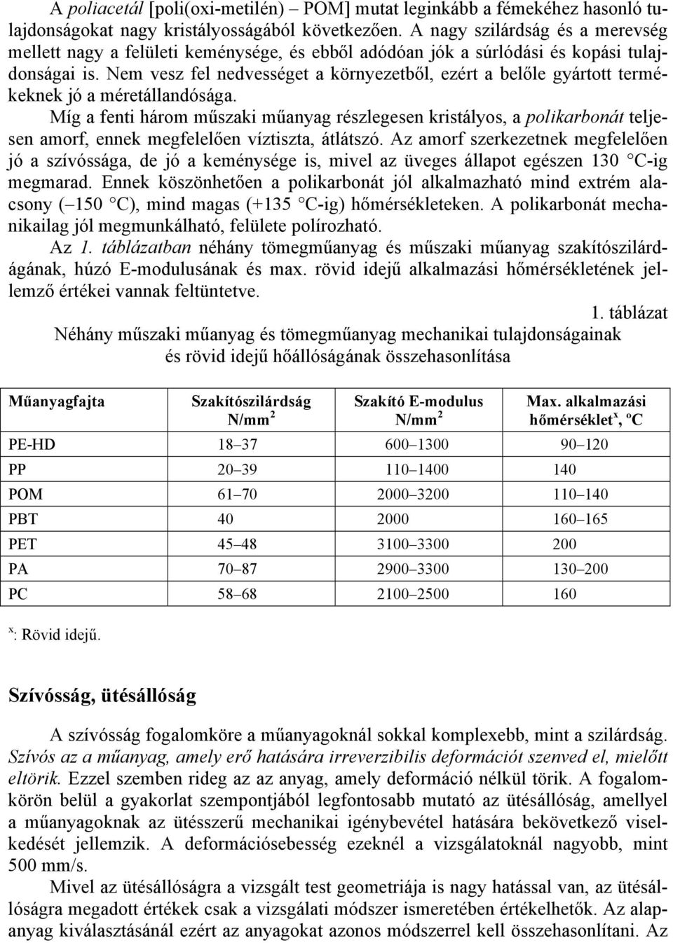 Nem vesz fel nedvességet a környezetből, ezért a belőle gyártott termékeknek jó a méretállandósága.