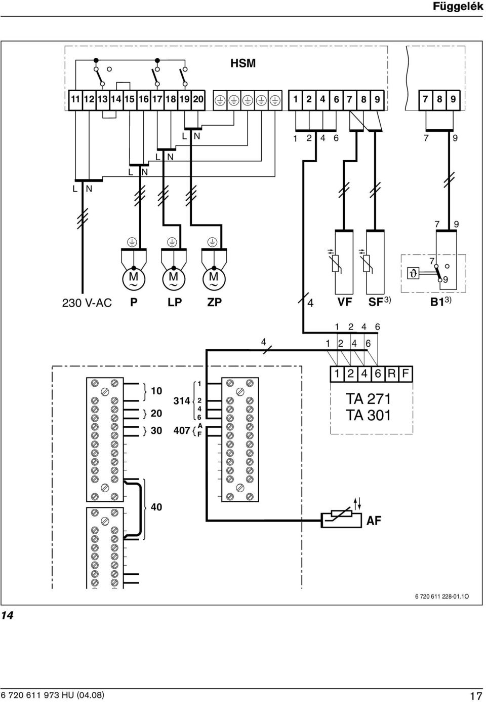 LP ZP VF SF B1 3) 3) 1 2 6 1 2 6 10 31 20 30 07 1 2 6 A