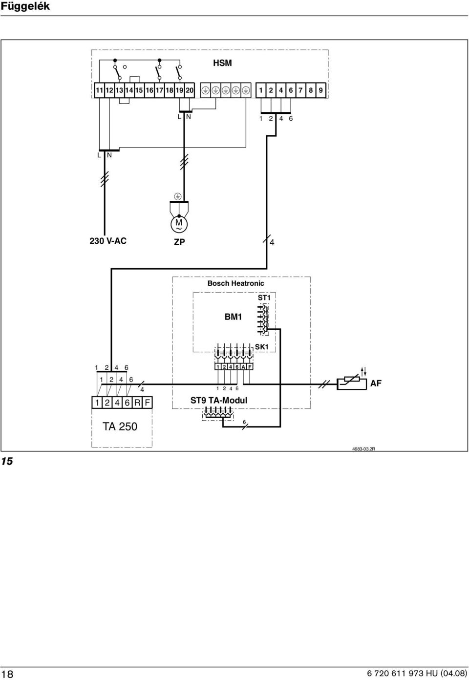 Heatronic BM1 ST1 SK1 1 2 6 1 2 6 1 2 6 R F 1