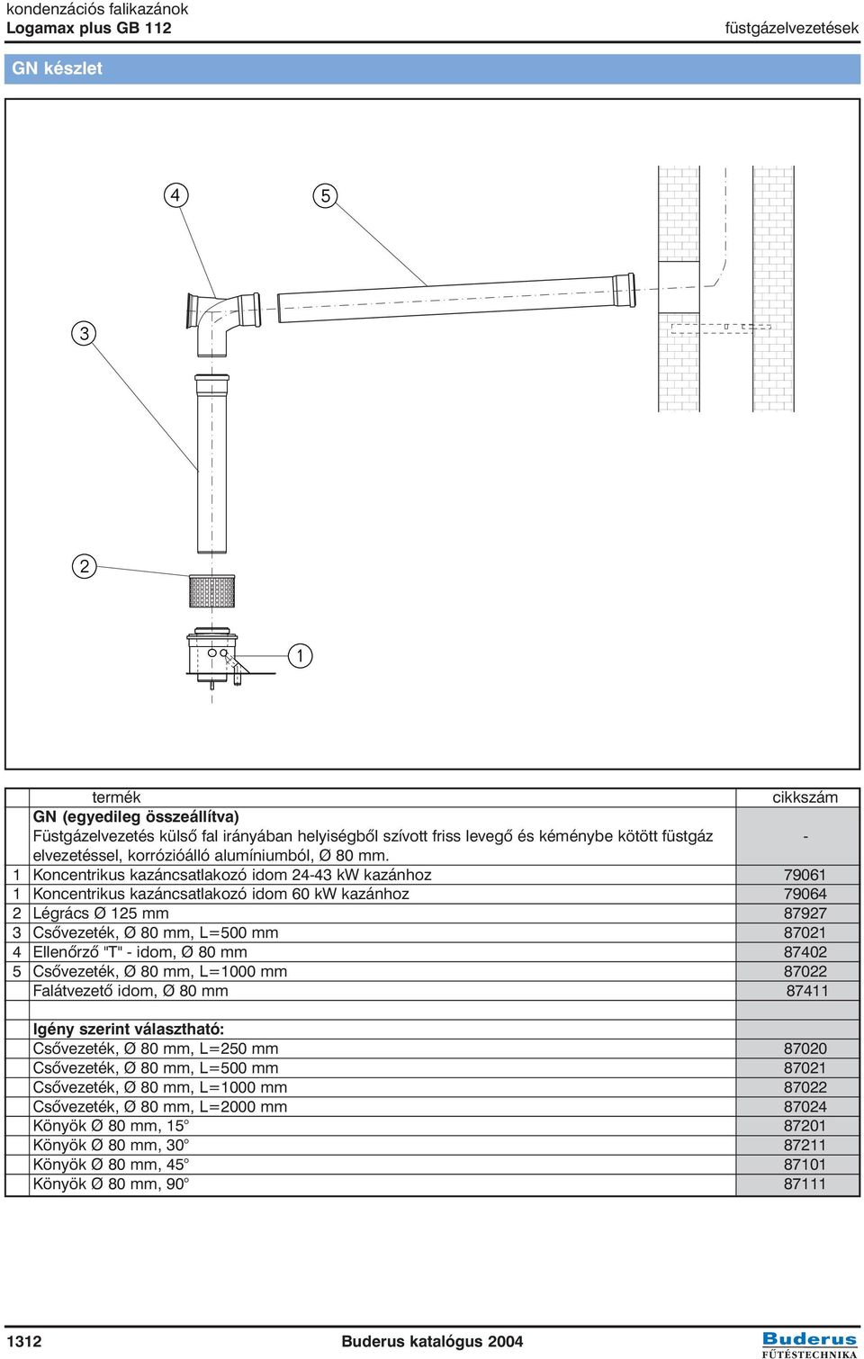 1 Koncentrikus kazáncsatlakozó idom 24-43 kw kazánhoz 79061 1 Koncentrikus kazáncsatlakozó idom 60 kw kazánhoz 79064 2 Légrács Ø 125 mm 87927 3 Csõvezeték, Ø 80 mm, L=500 mm 87021 4 Ellenõrzõ "T" -