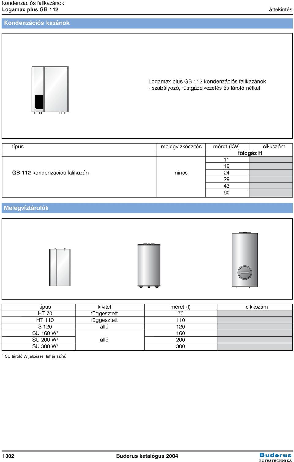 60 Melegvíztárolók típus kivitel méret (l) cikkszám HT 70 függesztett 70 HT 110 függesztett 110 S