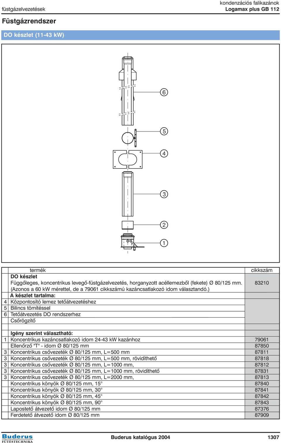 ) A készlet tartalma: 4 Központosító lemez tetõátvezetéshez 5 Bilincs tömítéssel 6 Tetõátvezetés DO rendszerhez Csõrögzítõ Igény szerint választható: 1 Koncentrikus kazáncsatlakozó idom 24-43 kw