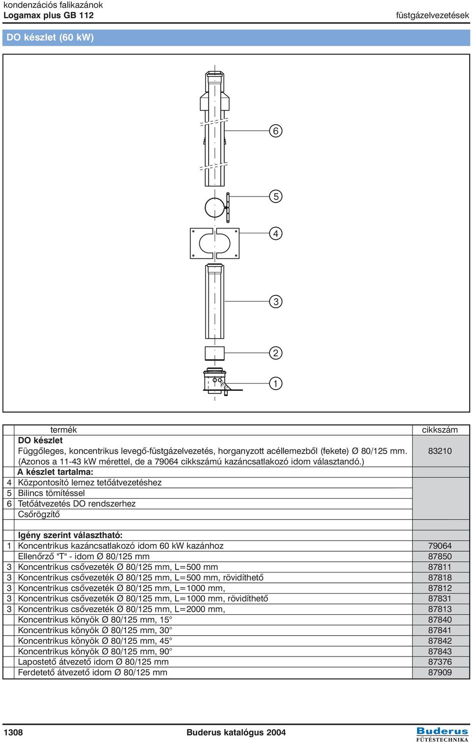 ) A készlet tartalma: 4 Központosító lemez tetõátvezetéshez 5 Bilincs tömítéssel 6 Tetõátvezetés DO rendszerhez Csõrögzítõ Igény szerint választható: 1 Koncentrikus kazáncsatlakozó idom 60 kw