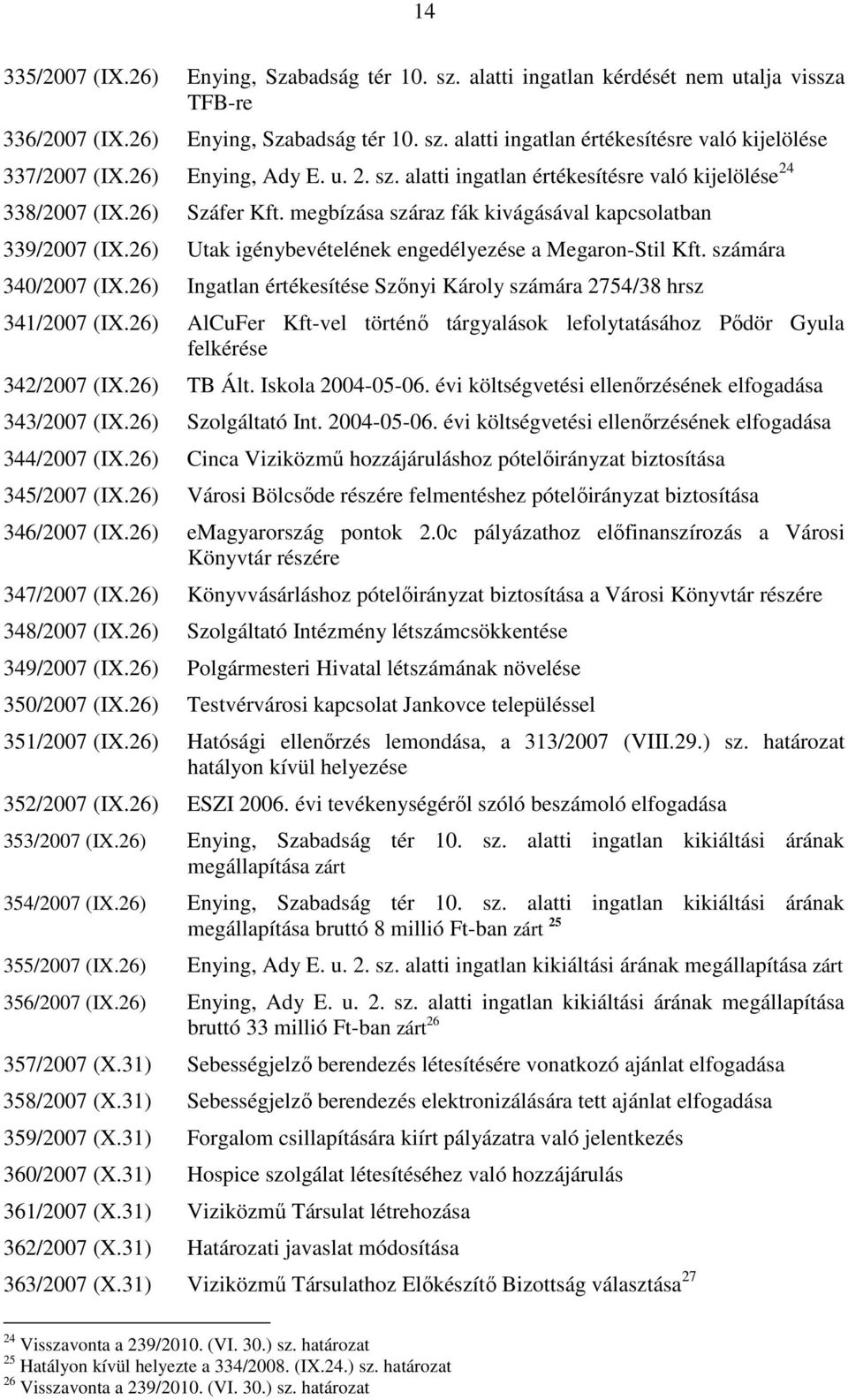 26) Utak igénybevételének engedélyezése a Megaron-Stil Kft. számára 340/2007 (IX.26) Ingatlan értékesítése Szınyi Károly számára 2754/38 hrsz 341/2007 (IX.