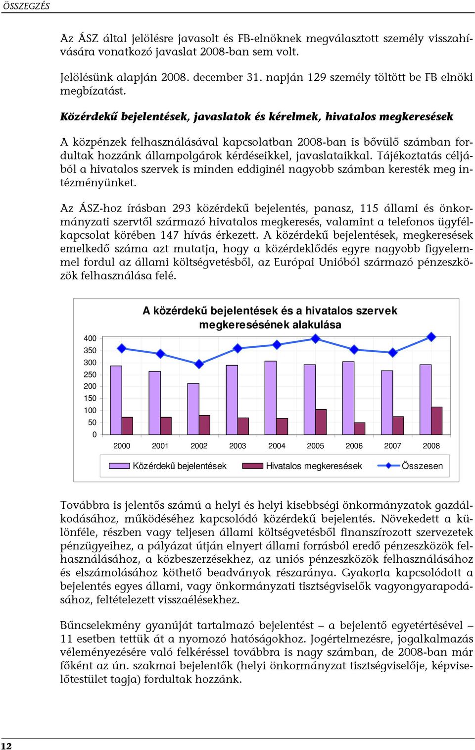 Közérdekű bejelentések, javaslatok és kérelmek, hivatalos megkeresések A közpénzek felhasználásával kapcsolatban 2008-ban is bővülő számban fordultak hozzánk állampolgárok kérdéseikkel,