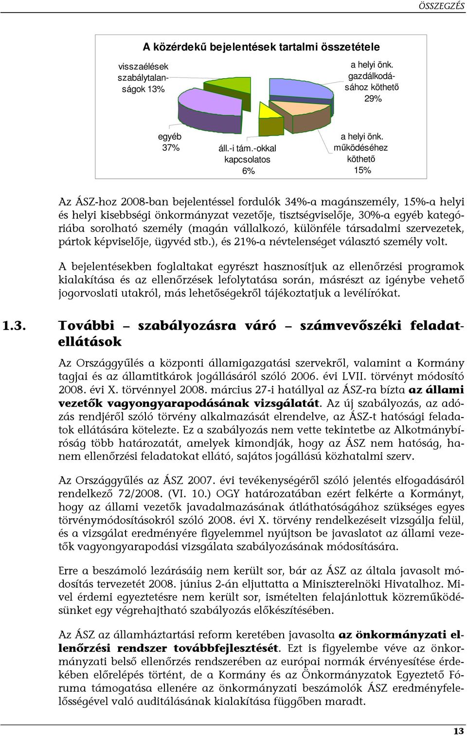 személy (magán vállalkozó, különféle társadalmi szervezetek, pártok képviselője, ügyvéd stb.), és 21%-a névtelenséget választó személy volt.