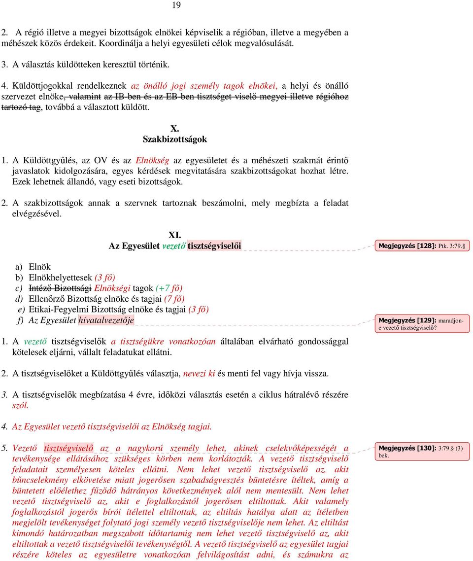 Küldöttjogokkal rendelkeznek az önálló jogi személy tagok elnökei, a helyi és önálló szervezet elnöke, valamint az IB-ben és az EB-ben tisztséget viselő megyei illetve régióhoz tartozó tag, továbbá a