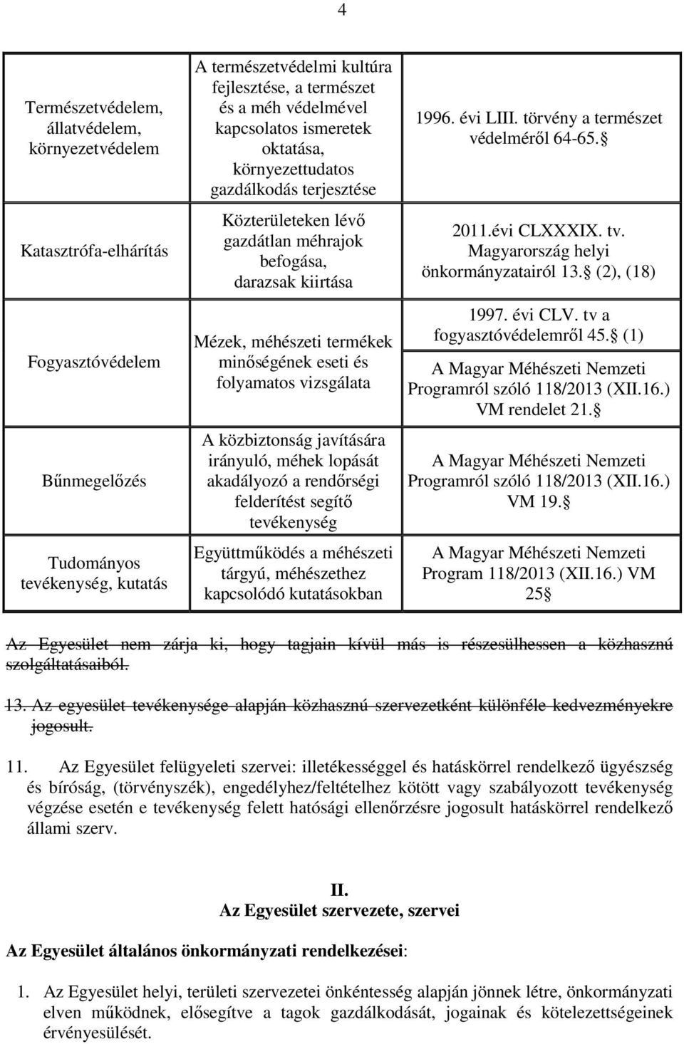 folyamatos vizsgálata A közbiztonság javítására irányuló, méhek lopását akadályozó a rendőrségi felderítést segítő tevékenység Együttműködés a méhészeti tárgyú, méhészethez kapcsolódó kutatásokban