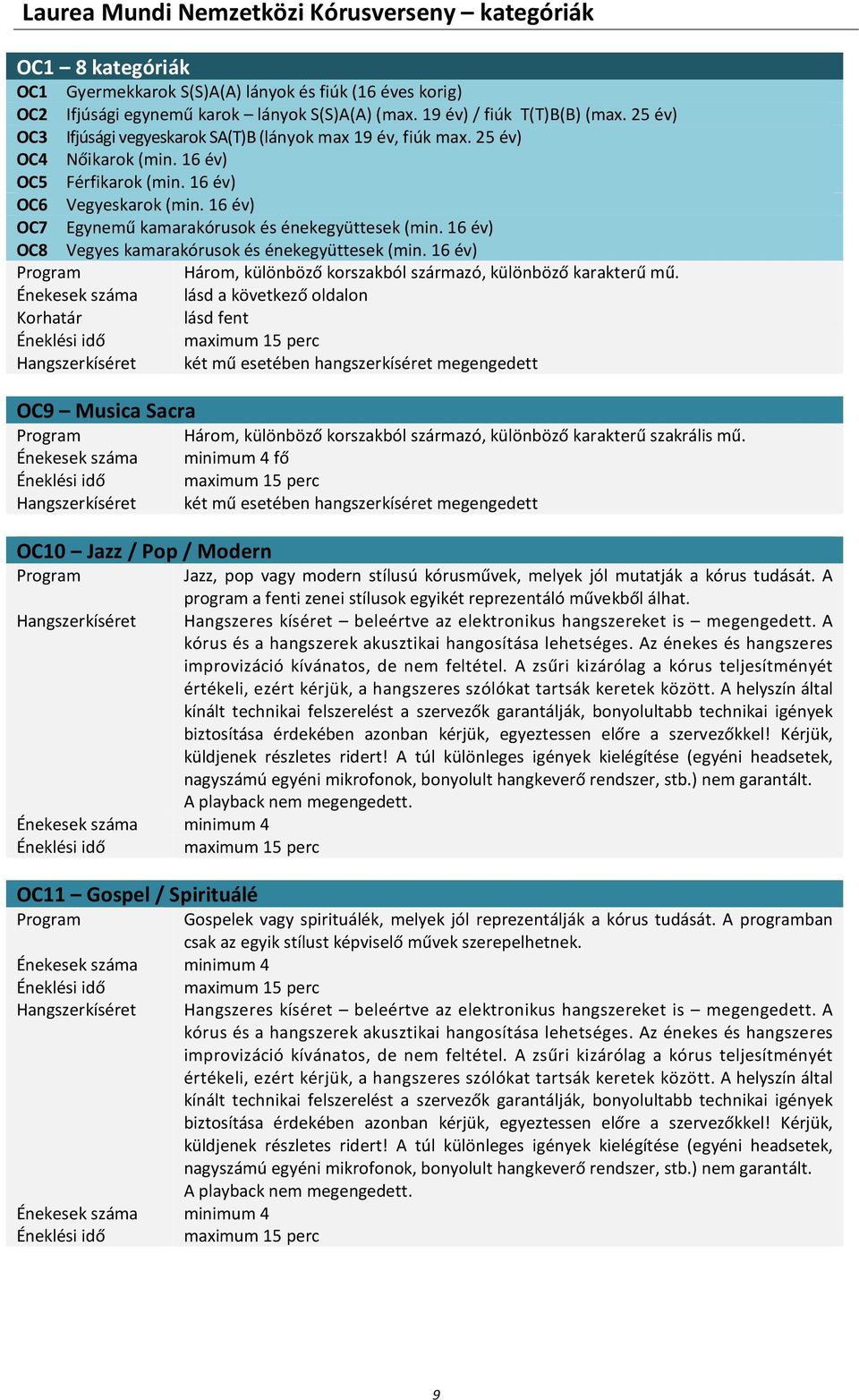 16 év) OC7 Egynemű kamarakórusok és énekegyüttesek (min. 16 év) OC8 Vegyes kamarakórusok és énekegyüttesek (min. 16 év) Program Három, különböző korszakból származó, különböző karakterű mű.