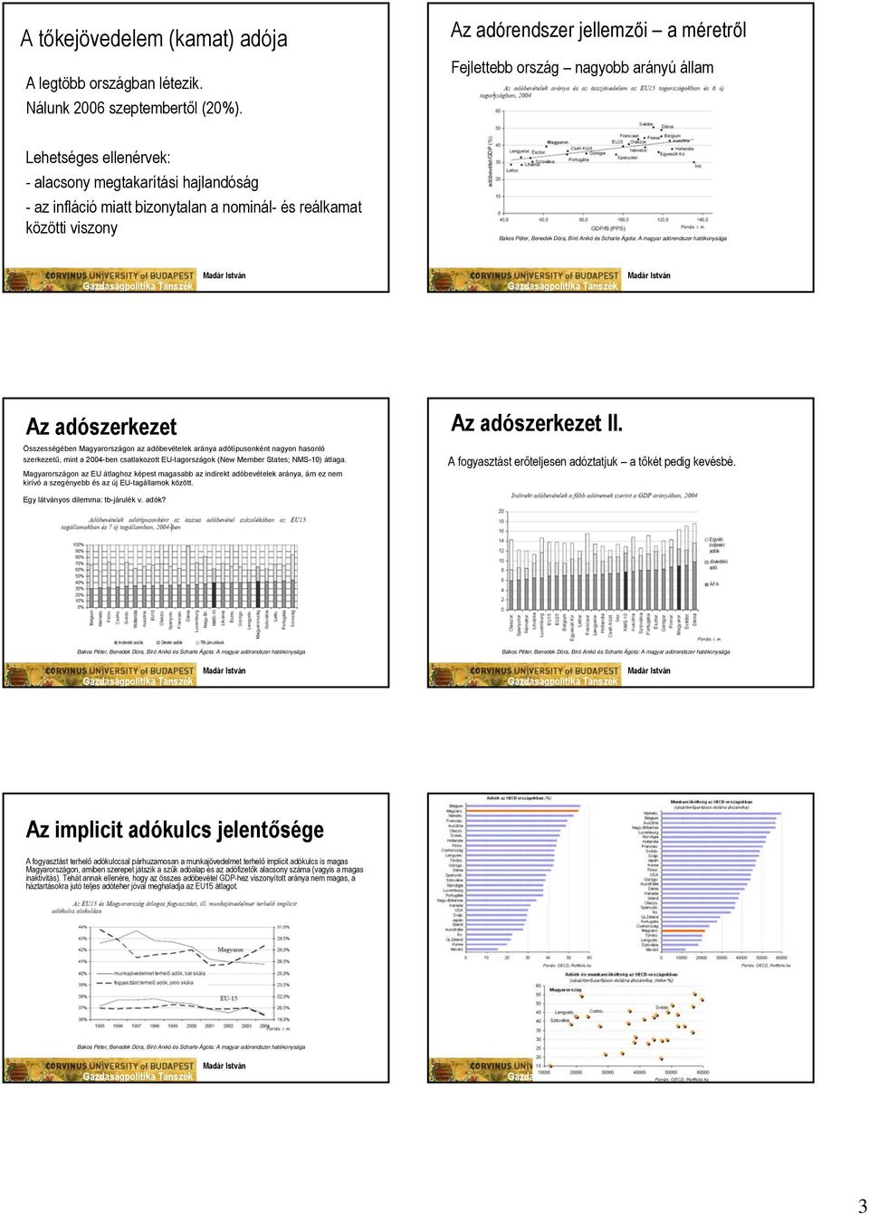 viszony Az adószerkezet Összességében Magyarországon az adóbevételek aránya adótípusonként nagyon hasonló szerkezetű, mint a 2004-ben csatlakozott EU-tagországok (New Member States; NMS-10) átlaga.