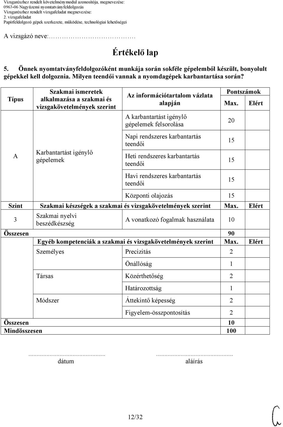 Elért A karbantartást igénylő gépelemek felsorolása A Karbantartást igénylő gépelemek Napi rendszeres karbantartás teendői Heti rendszeres karbantartás teendői Havi rendszeres karbantartás teendői