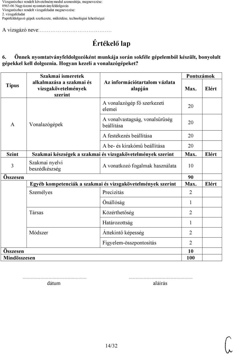 Elért A vonalazógép fő szerkezeti elemei A Vonalazógépek A vonalvastagság, vonalsűrűség beállítása A festékezés beállítása A be- és kirakómű beállítása Szint Szakmai készségek a szakmai és