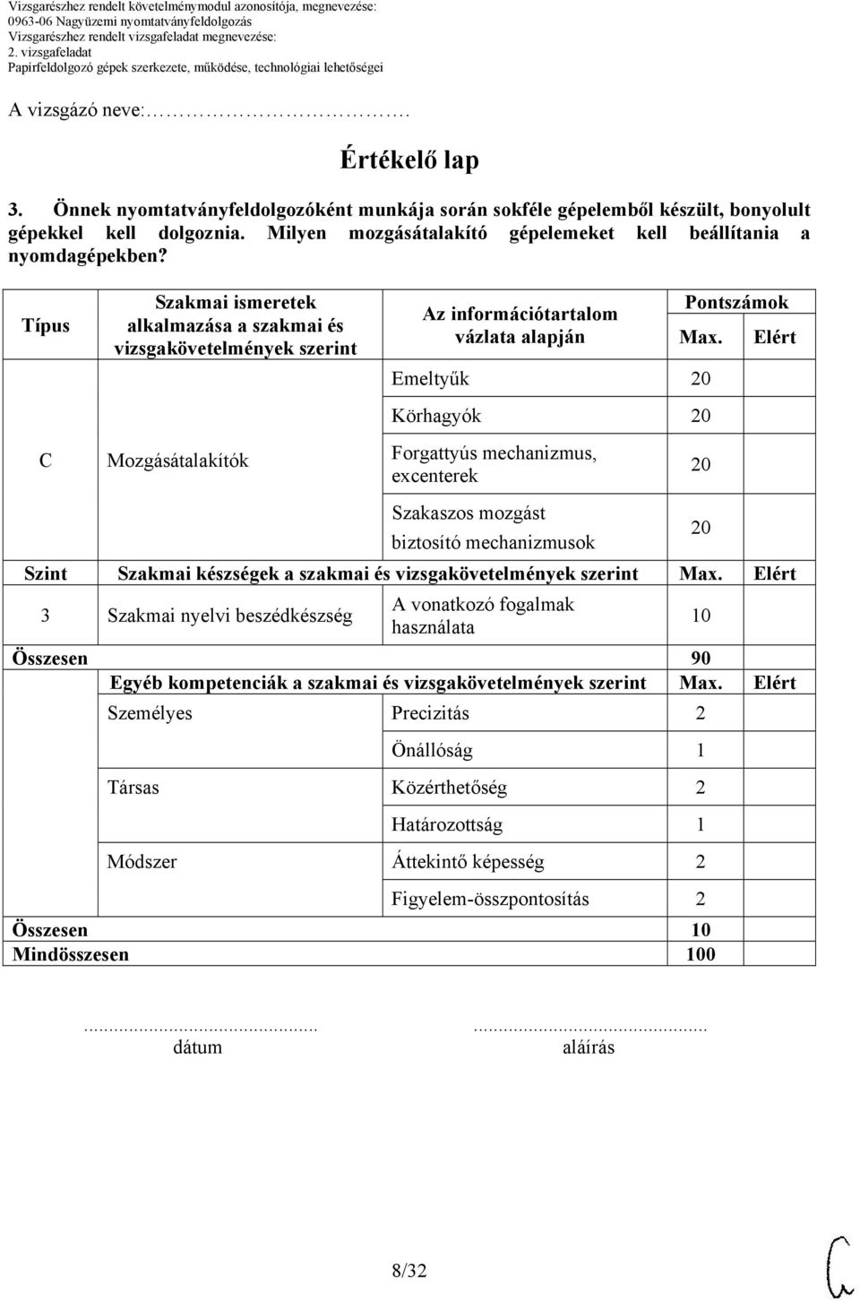 Emeltyűk Körhagyók Elért C Mozgásátalakítók Forgattyús mechanizmus, excenterek Szakaszos mozgást biztosító mechanizmusok Szint Szakmai készségek a szakmai és vizsgakövetelmények szerint Max.