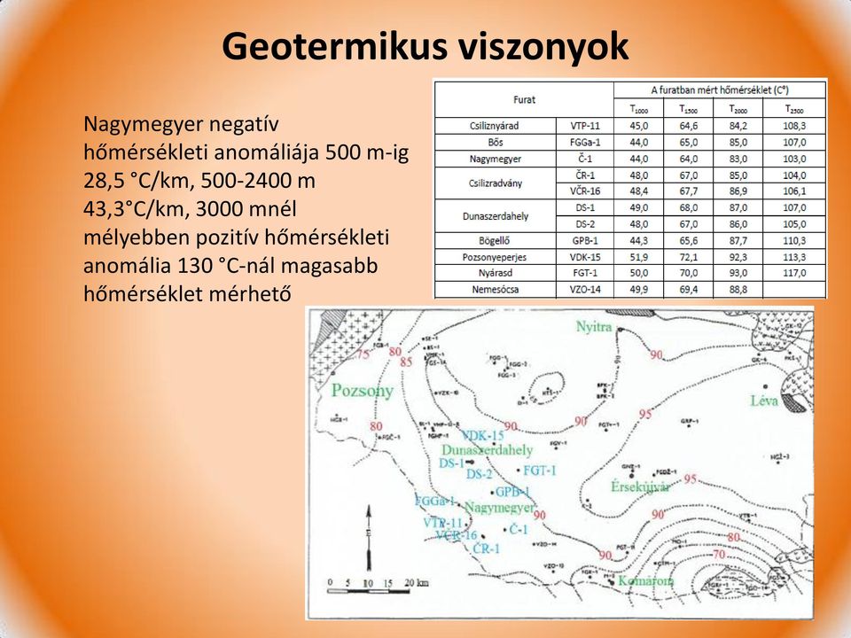 500-2400 m 43,3 C/km, 3000 mnél mélyebben