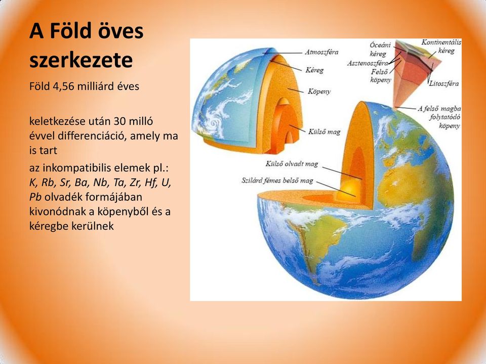 inkompatibilis elemek pl.