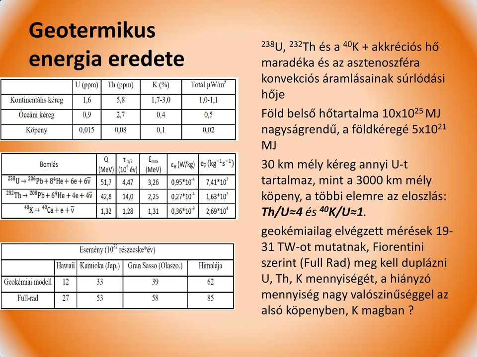 mint a 3000 km mély köpeny, a többi elemre az eloszlás: Th/U 4 és 40 K/U 1.