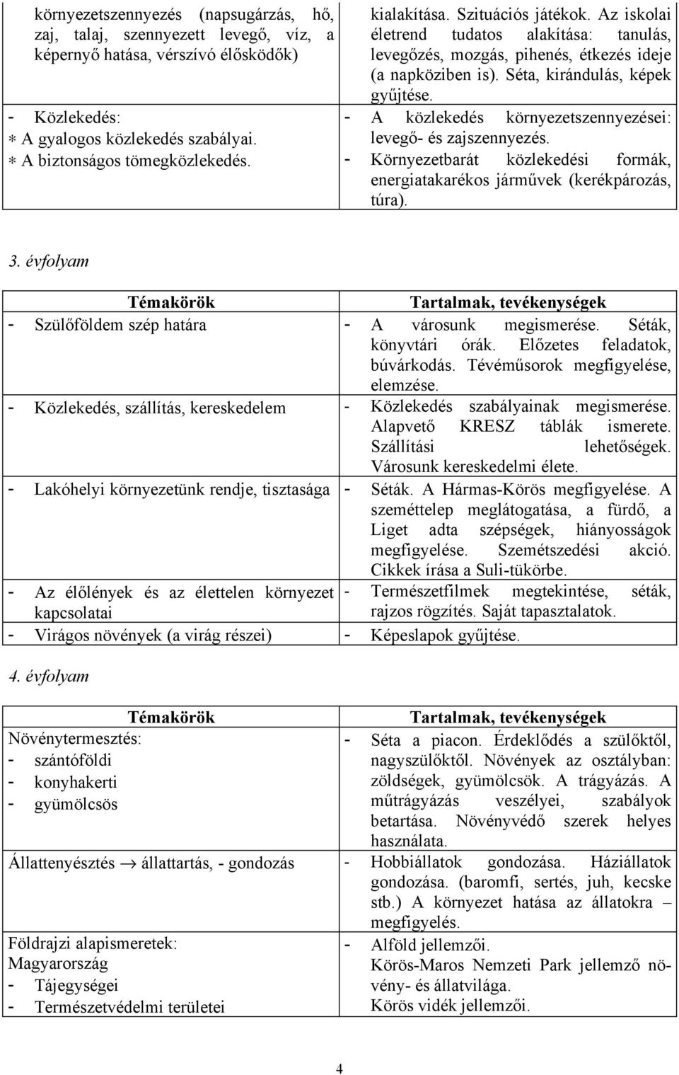 - A közlekedés környezetszennyezései: levegő- és zajszennyezés. - Környezetbarát közlekedési formák, energiatakarékos járművek (kerékpározás, túra). 3.