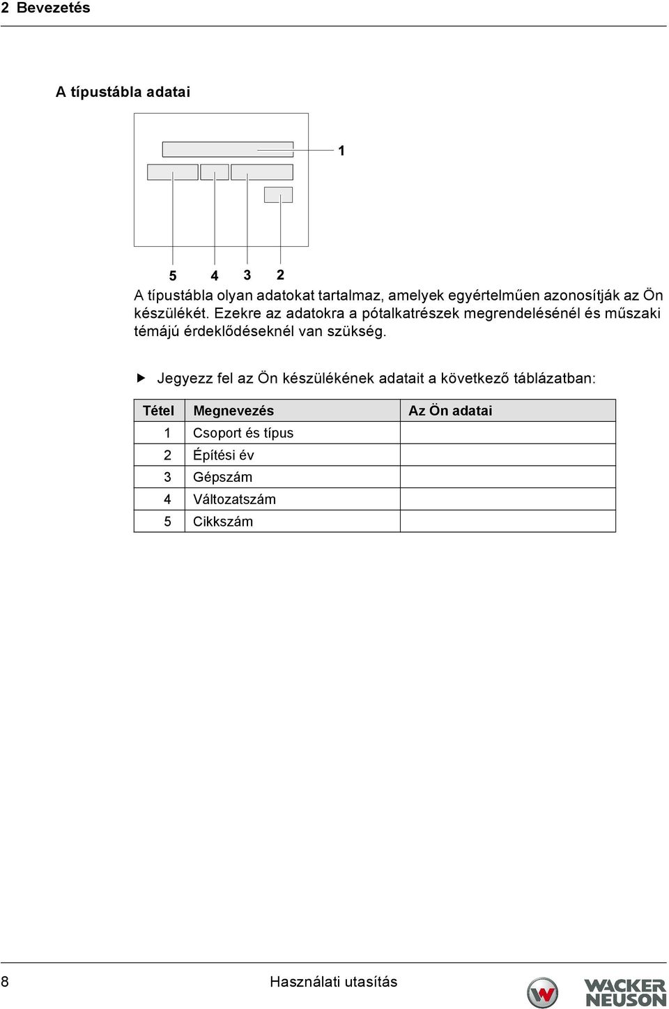 Ezekre az adatokra a pótalkatrészek megrendelésénél és műszaki témájú érdeklődéseknél van szükség.