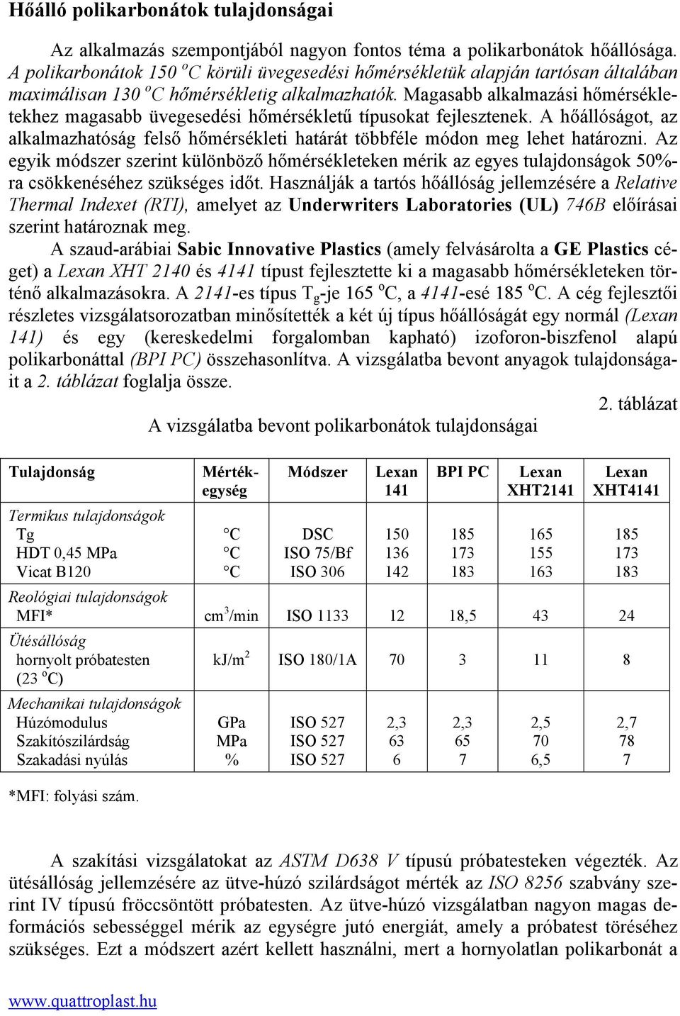 Magasabb alkalmazási hőmérsékletekhez magasabb üvegesedési hőmérsékletű típusokat fejlesztenek. A hőállóságot, az alkalmazhatóság felső hőmérsékleti határát többféle módon meg lehet határozni.