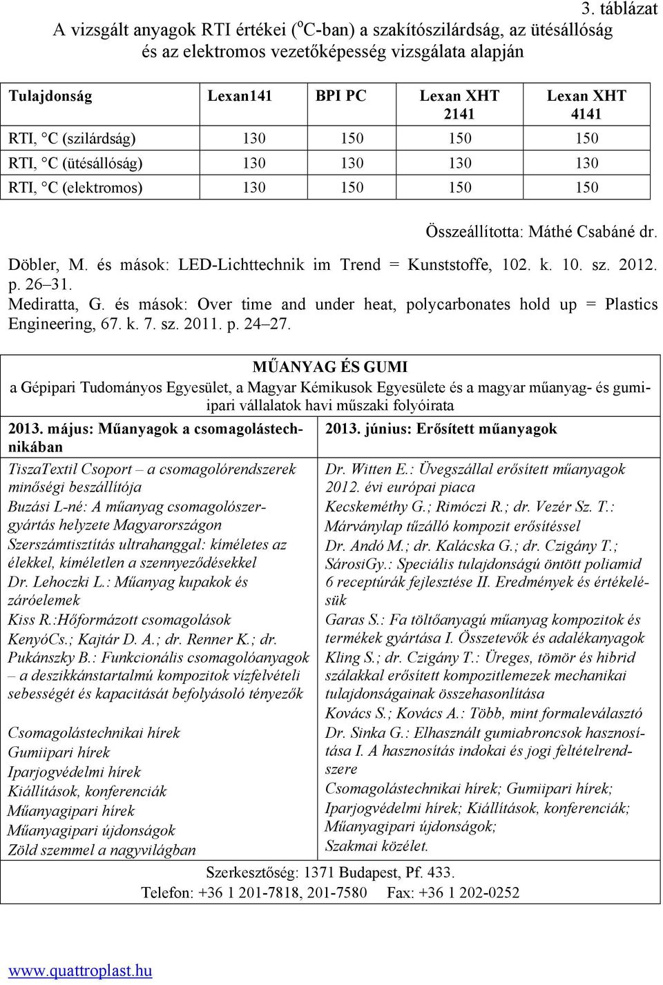 Mediratta, G. és mások: Over time and under heat, polycarbonates hold up = Plastics Engineering, 67. k. 7. sz. 2. p. 24 27.