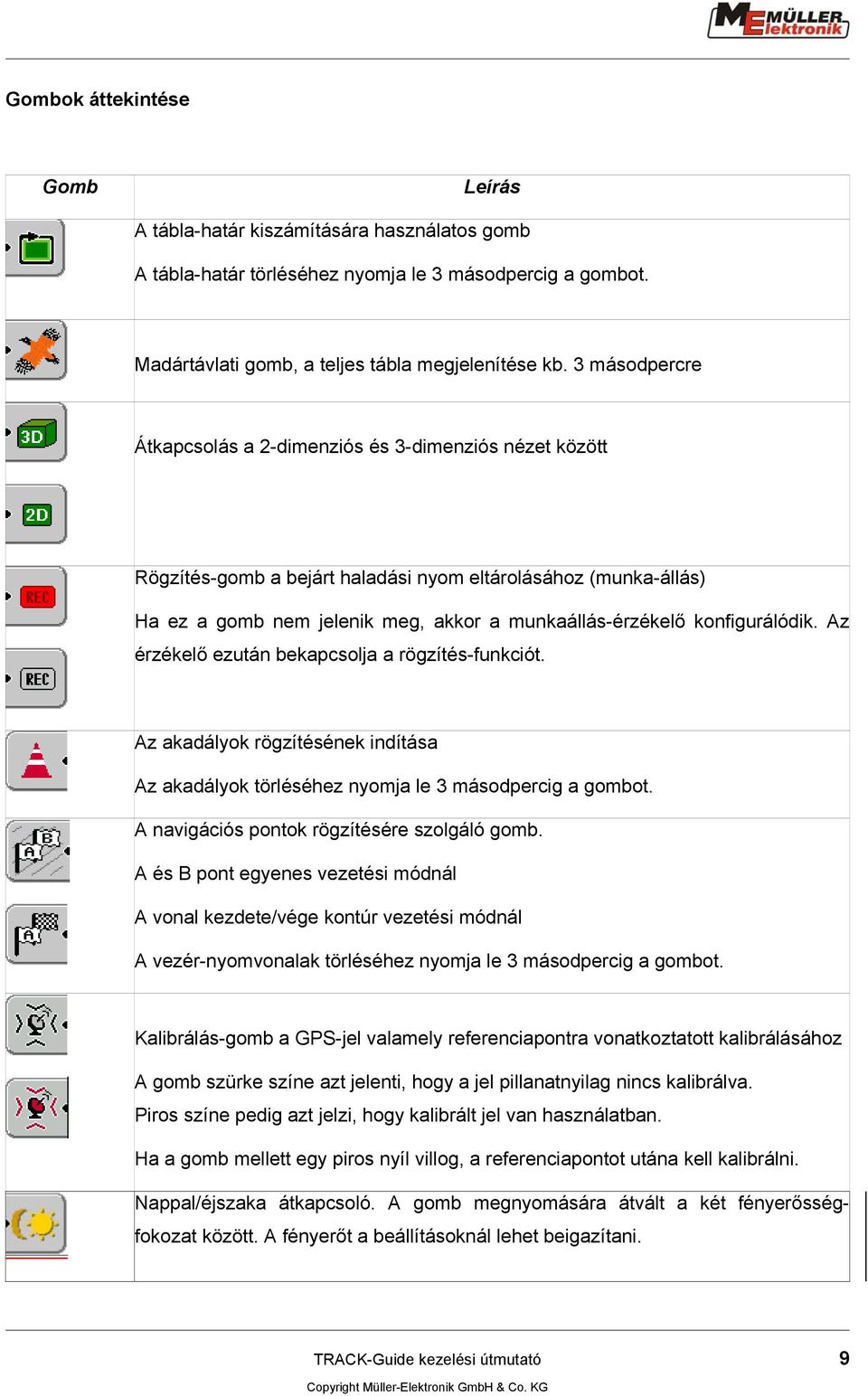 konfigurálódik. Az érzékelő ezután bekapcsolja a rögzítés-funkciót. Az akadályok rögzítésének indítása Az akadályok törléséhez nyomja le 3 másodpercig a gombot.