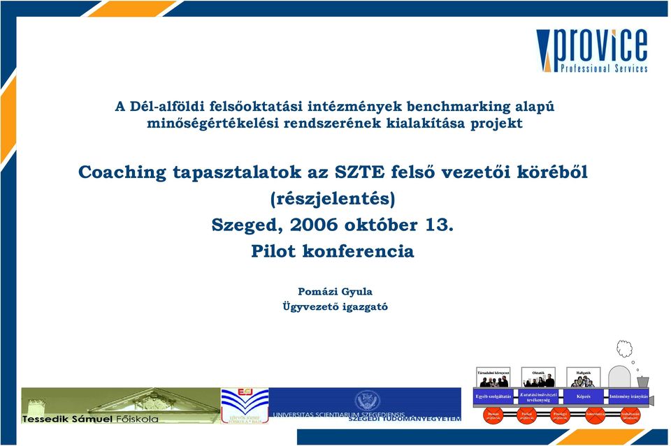 köréből (részjelentés) Szeged, 2006 október 13.