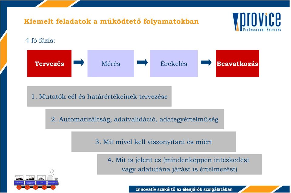 Automatizáltság, adatvalidáció, adategyértelműség 3.