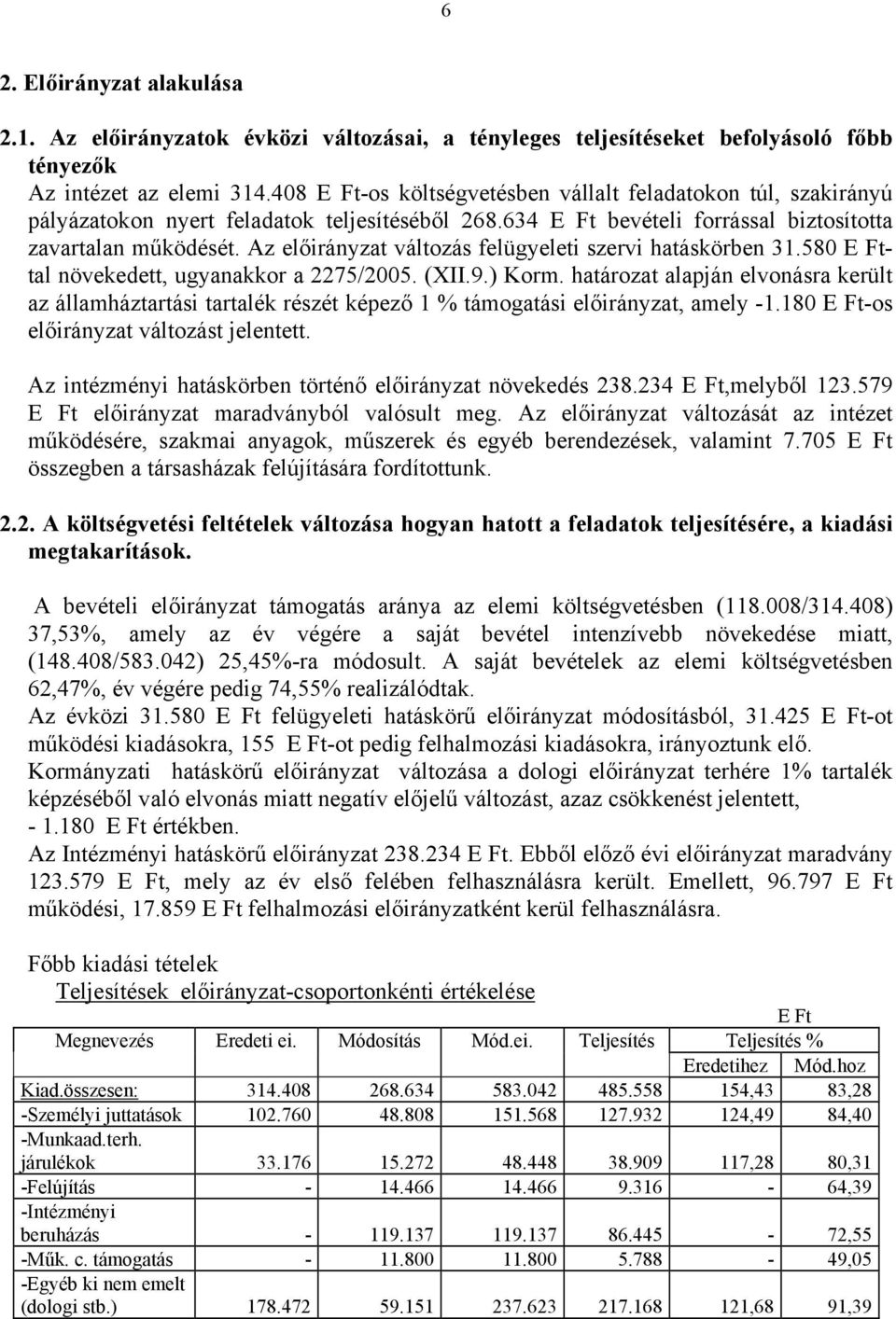 Az előirányzat változás felügyeleti szervi hatáskörben 31.580 E Fttal növekedett, ugyanakkor a 2275/2005. (XII.9.) Korm.