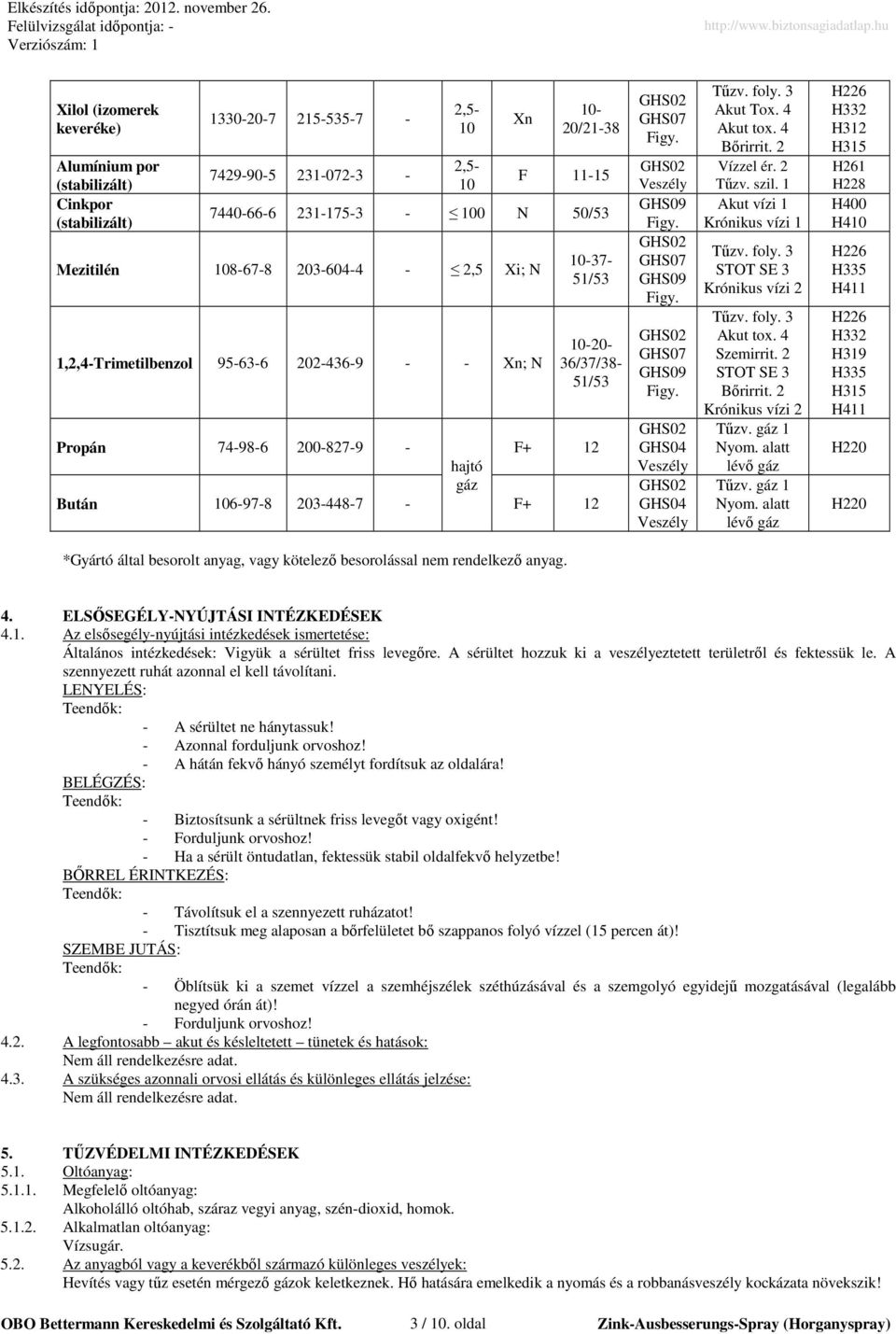 Veszély GHS09 Figy. GHS07 GHS09 Figy. GHS07 GHS09 Figy. GHS04 Veszély GHS04 Veszély Tőzv. foly. 3 Akut Tox. 4 Akut tox. 4 Bırirrit. 2 Vízzel ér. 2 Tőzv. szil. 1 Akut vízi 1 Krónikus vízi 1 Tőzv. foly. 3 STOT SE 3 Krónikus vízi 2 Tőzv.