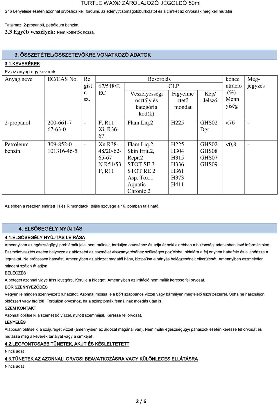 2-propanol 200-661-7 67-63-0 Petróleum benzin 309-852-0 101316-46-5 67/548/E EC - F, R11 Xi, R36-67 - Xn R38-48/20-62- 65-67 N R51/53 F, R11 Veszélyességi osztály és kategória kód(k) Besorolás CLP