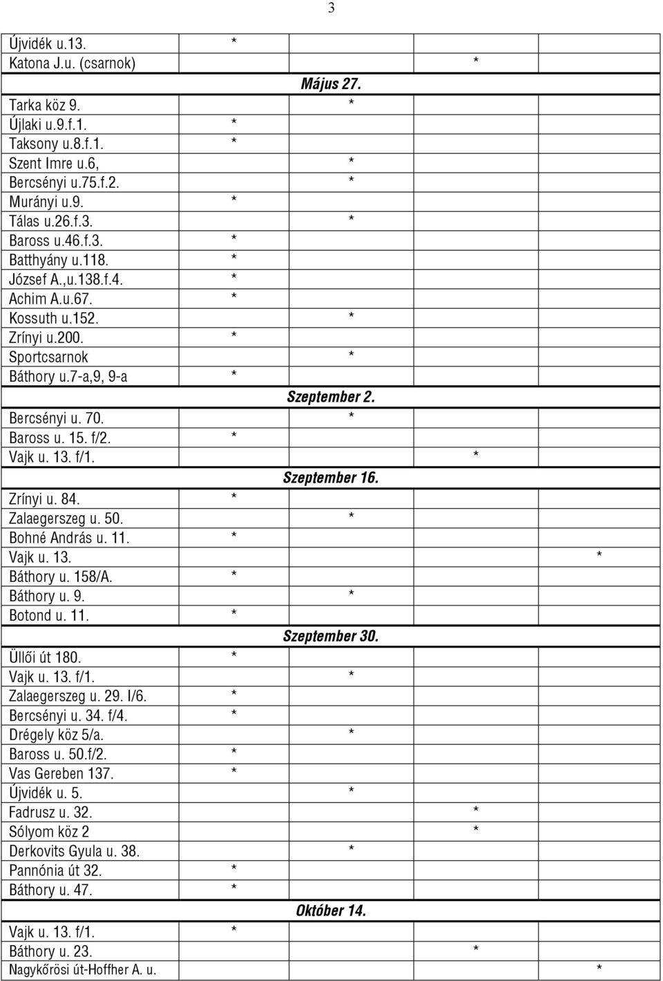 * Szeptember 16. Zrínyi u. 84. * Zalaegerszeg u. 50. * Bohné András u. 11. * Vajk u. 13. * Báthory u. 158/A. * Báthory u. 9. * Botond u. 11. * Szeptember 30. Üllői út 180. * Vajk u. 13. f/1.