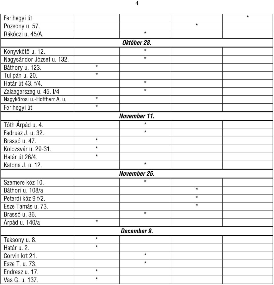 * Brassó u. 47. * Kolozsvár u. 29-31. * Határ út 26/4. * Katona J. u. 12. * November 25. Szemere köz 10. * Báthori u. 108/a * Peterdi köz 9 f/2.