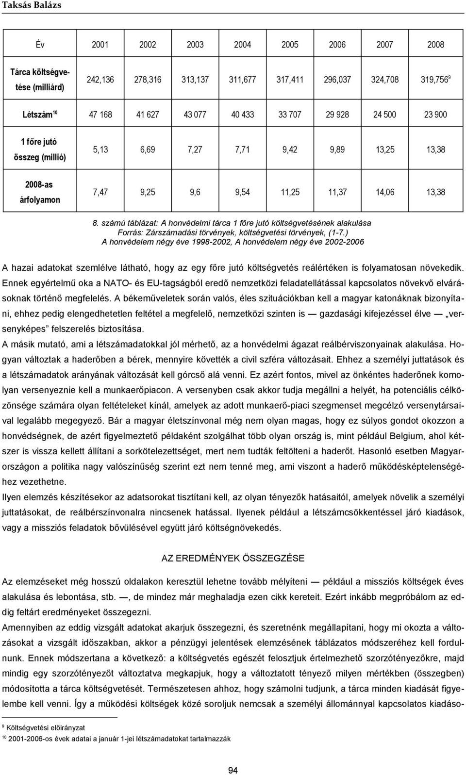 számú táblázat: A honvédelmi tárca 1 főre jutó költségvetésének alakulása Forrás: Zárszámadási törvények, költségvetési törvények, (1-7.