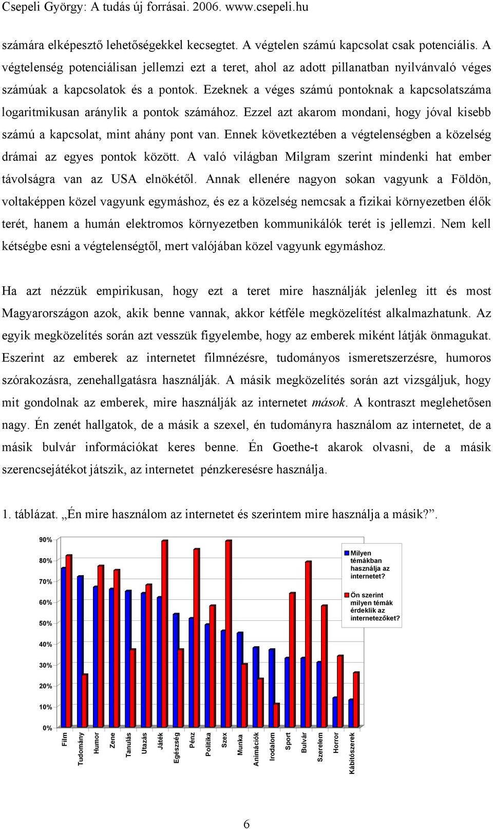 Ezeknek a véges számú pontoknak a kapcsolatszáma logaritmikusan aránylik a pontok számához. Ezzel azt akarom mondani, hogy jóval kisebb számú a kapcsolat, mint ahány pont van.