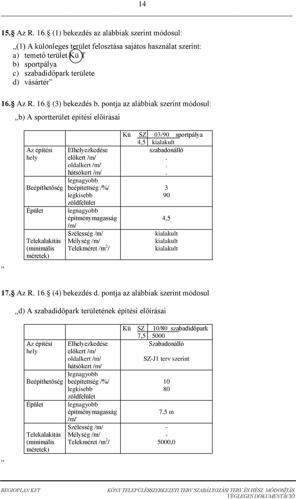 Az R. 16. (3) bekezdés b. pontja az alábbiak szerint módosul: b) A sportterület építési előírásai Elezkedése Kü SZ 03/90 sportpálya kialakult.