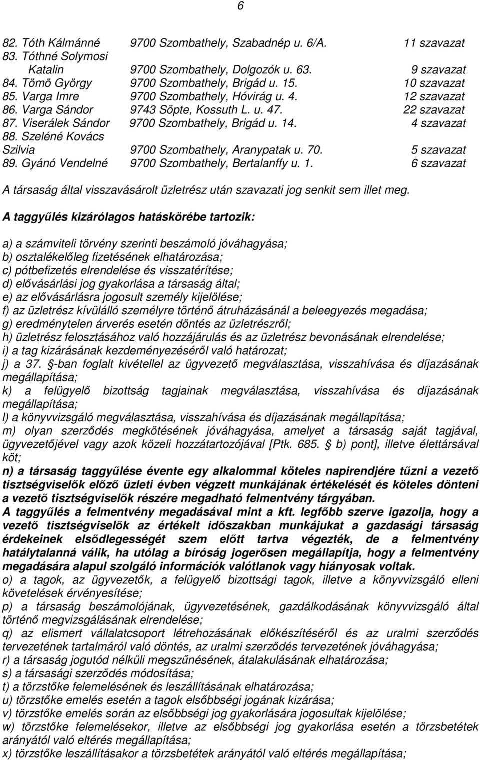 Szeléné Kovács Szilvia 9700 Szombathely, Aranypatak u. 70. 5 szavazat 89. Gyánó Vendelné 9700 Szombathely, Bertalanffy u. 1.