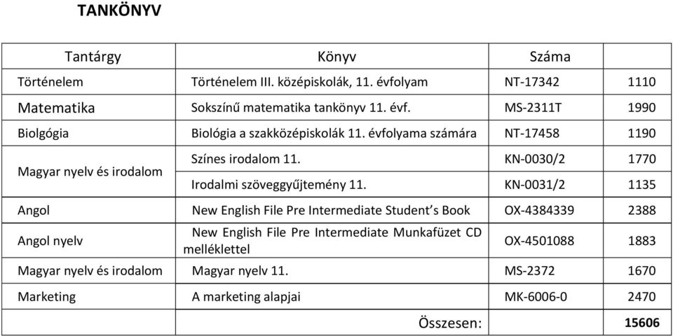 KN-0031/2 1135 Angol New English File Pre Intermediate Student s Book OX-4384339 2388 Angol nyelv New English File Pre Intermediate Munkafüzet CD