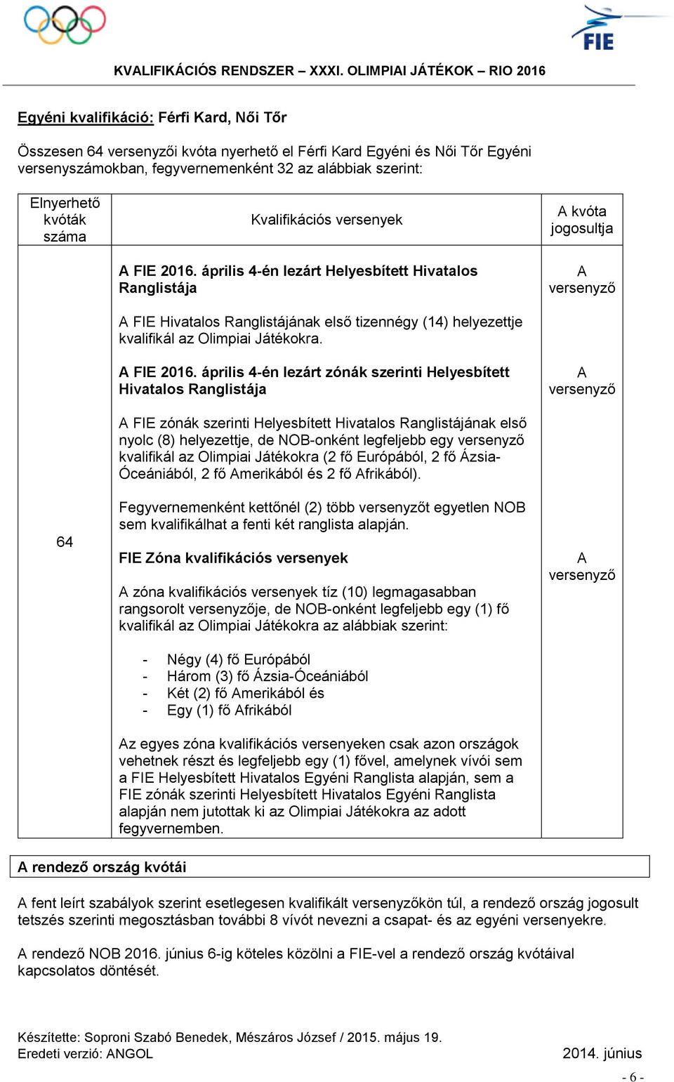 április 4-én lezárt Helyesbített Hivatalos Ranglistája FIE Hivatalos Ranglistájának első tizennégy (14) helyezettje kvalifikál az Olimpiai Játékokra. FIE 2016.