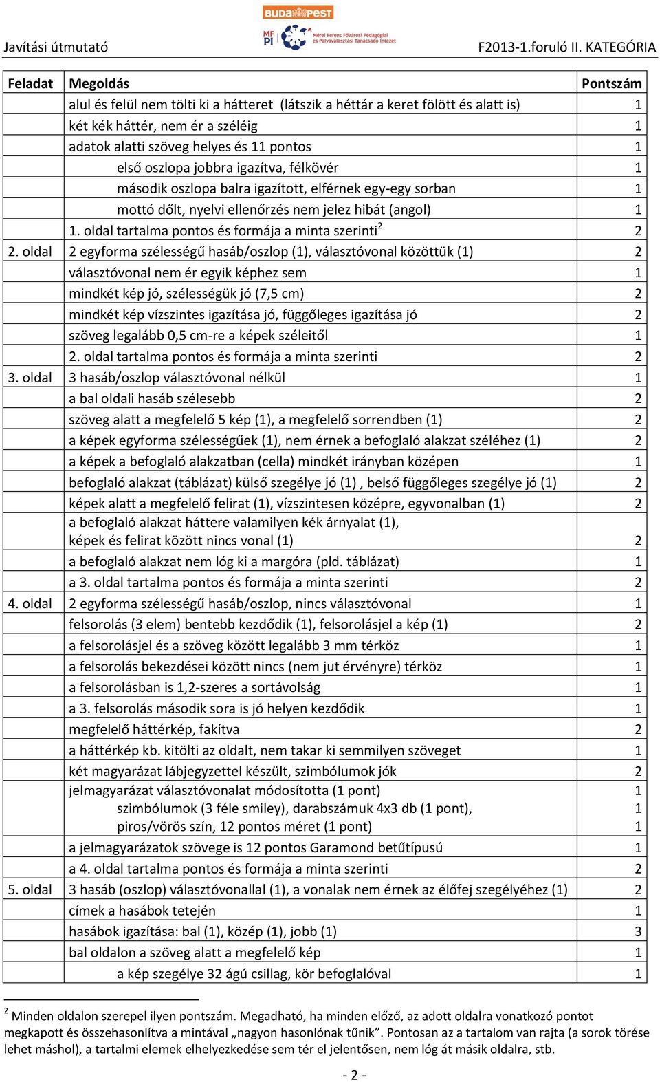 félkövér második oszlopa balra igazított, elférnek egy-egy sorban mottó dőlt, nyelvi ellenőrzés nem jelez hibát (angol). oldal tartalma pontos és formája a minta szerinti 2 2 2.