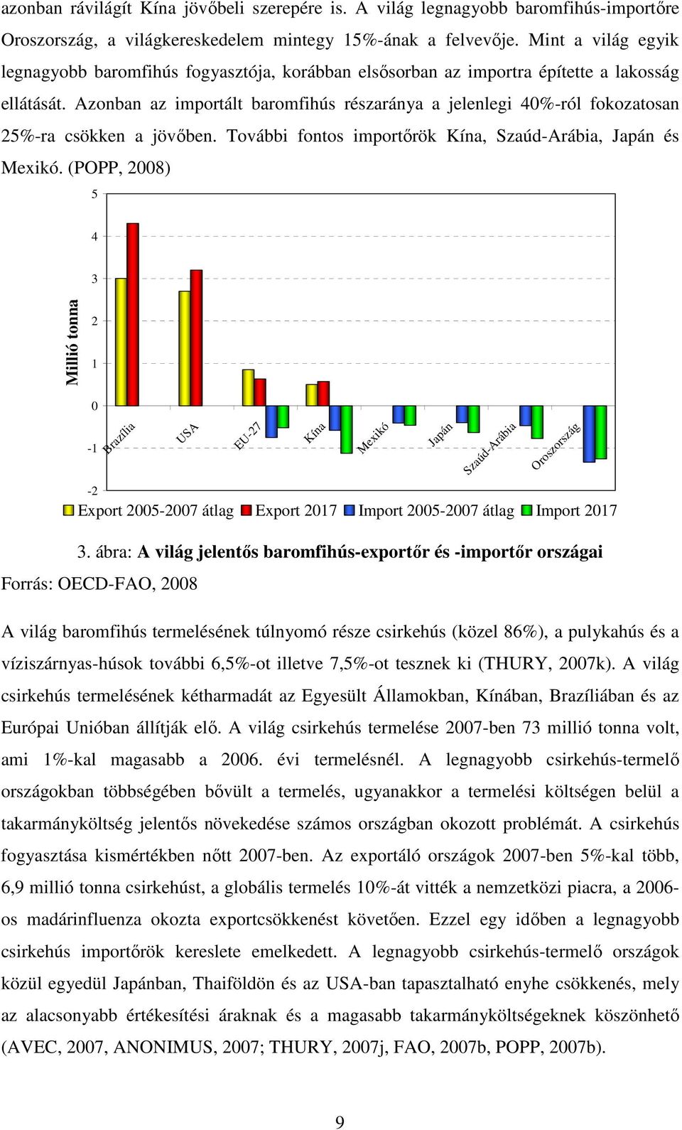 Azonban az importált baromfihús részaránya a jelenlegi 40%-ról fokozatosan 25%-ra csökken a jövıben. További fontos importırök Kína, Szaúd-Arábia, Japán és Mexikó.