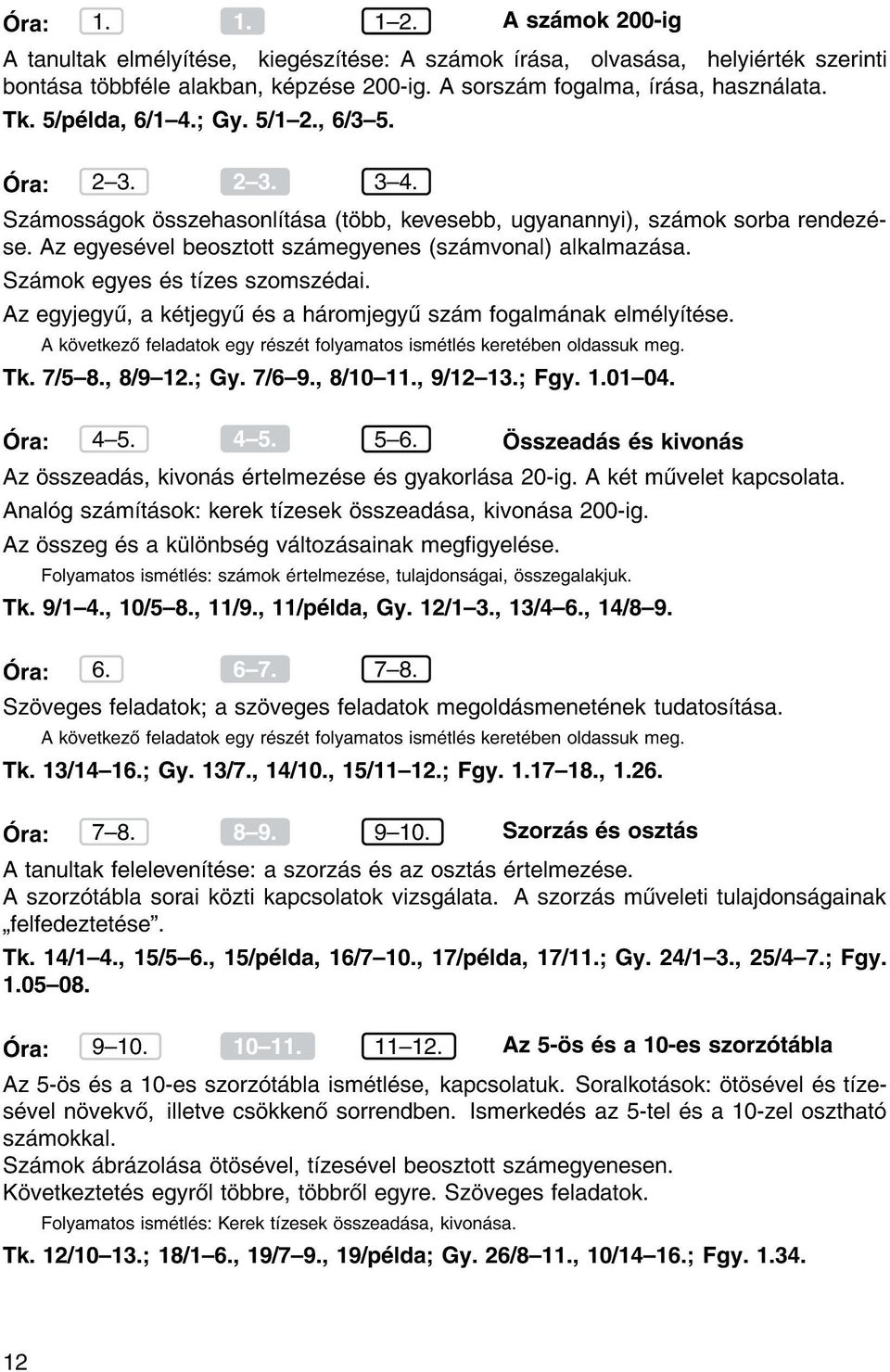 Sz mok egyes s t zes szomsz dai. Az egyjegy, a k tjegy s a h romjegy sz m fogalm nak elm ly t se. A k vetkez feladatok egy r sz t folyamatos ism tl s keret ben oldassuk meg. Tk. 7/5{8., 8/9{12. Gy.