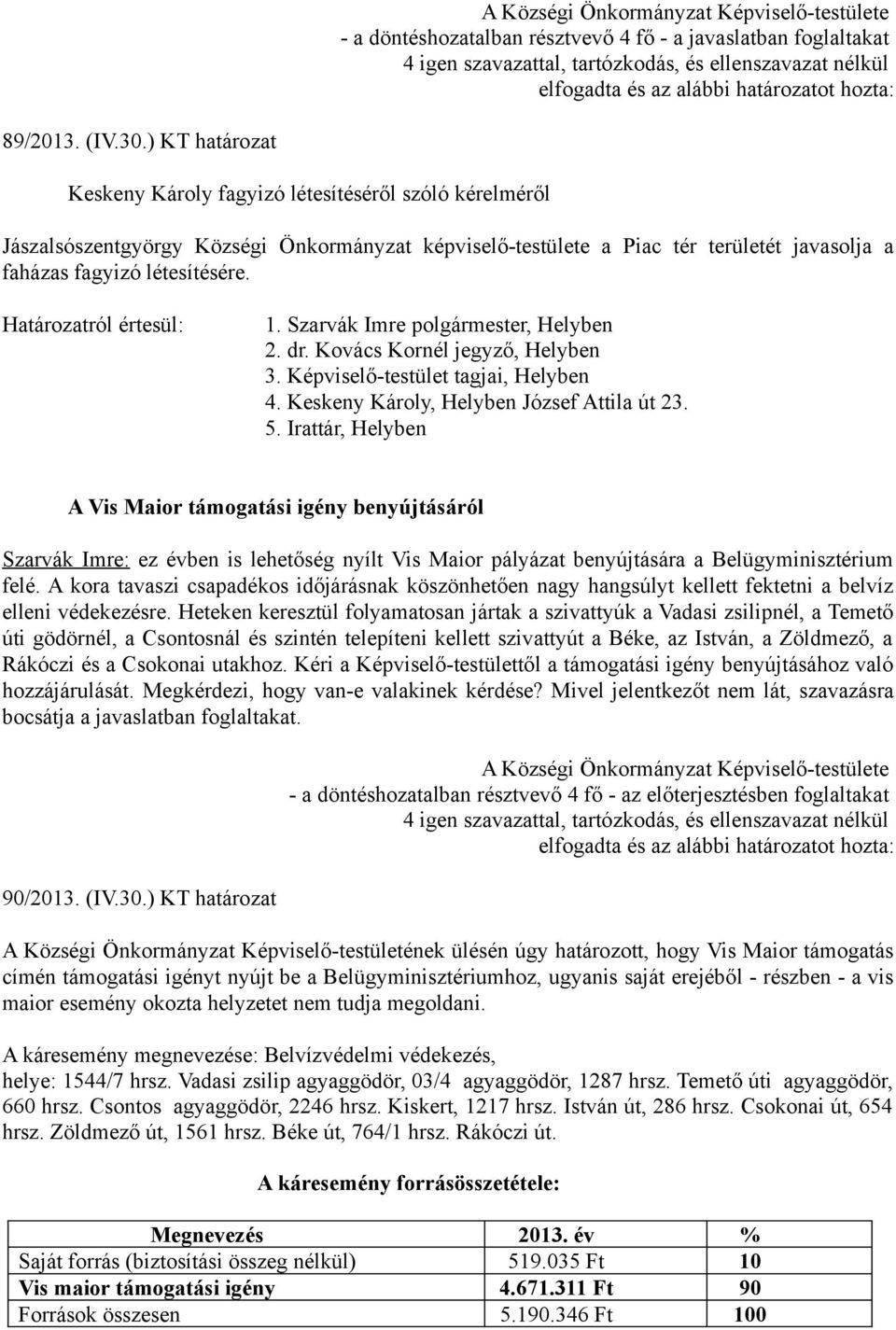 Határozatról értesül: 1. Szarvák Imre polgármester, Helyben 2. dr. Kovács Kornél jegyző, Helyben 3. Képviselő-testület tagjai, Helyben 4. Keskeny Károly, Helyben József Attila út 23. 5.