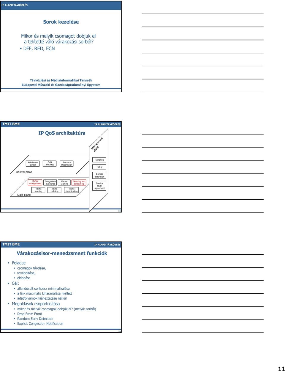 Policy Control plane Service restoration Buffer mangerment shaping Data plane Congestion avoidance policing Packet Queuing and Marking scheduling classification Service level agreement 32